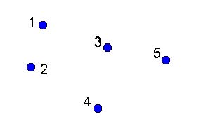 genmatdata.jpg