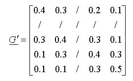 How the generator matrix works: an example
